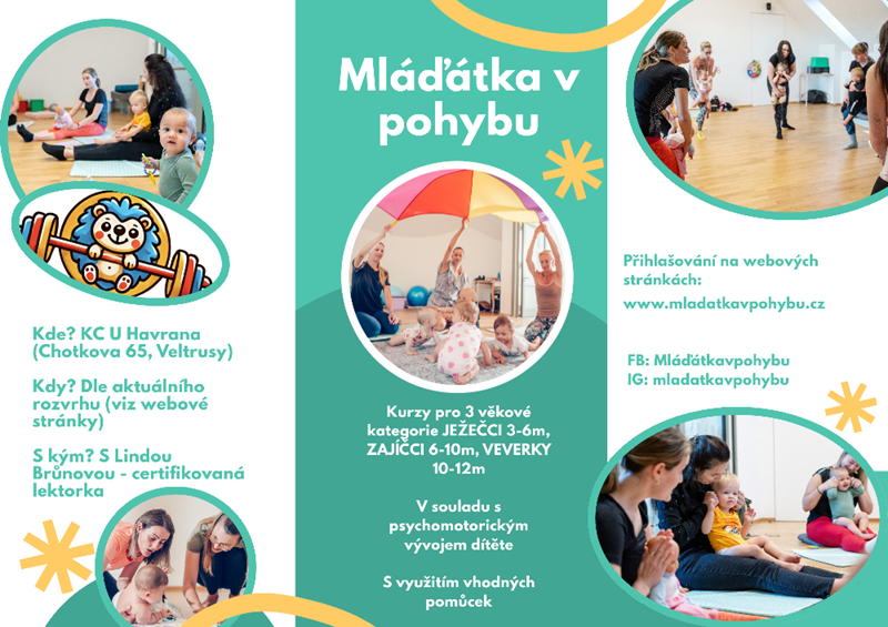 Další kurz Mláďátka v pohybu Ježečci startuje 2. 2. 2026